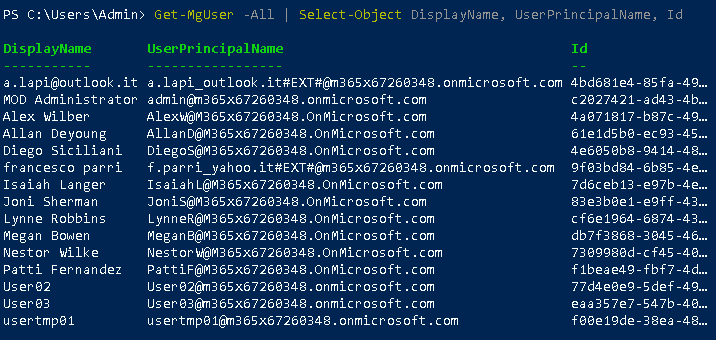 Esercizio 5 – Passo 5 – Verifica con comandi Microsoft Graph tramite l'Enterprise Application