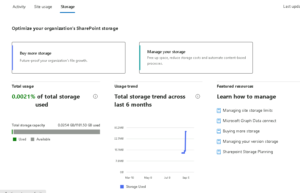 Esercizio 5 – Passo 3 – Reports da Admin Center 365