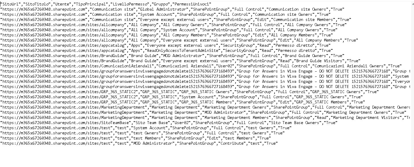 Esercizio 6 – Script 2 – Report permessi dei siti (con sottositi), adattato da PnP Script Samples